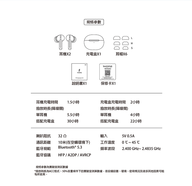 撥放時長為ACC格式、50%音量條件下的實驗室測算數據,依設備設置、環境、使用情況及諸多其他因素可能