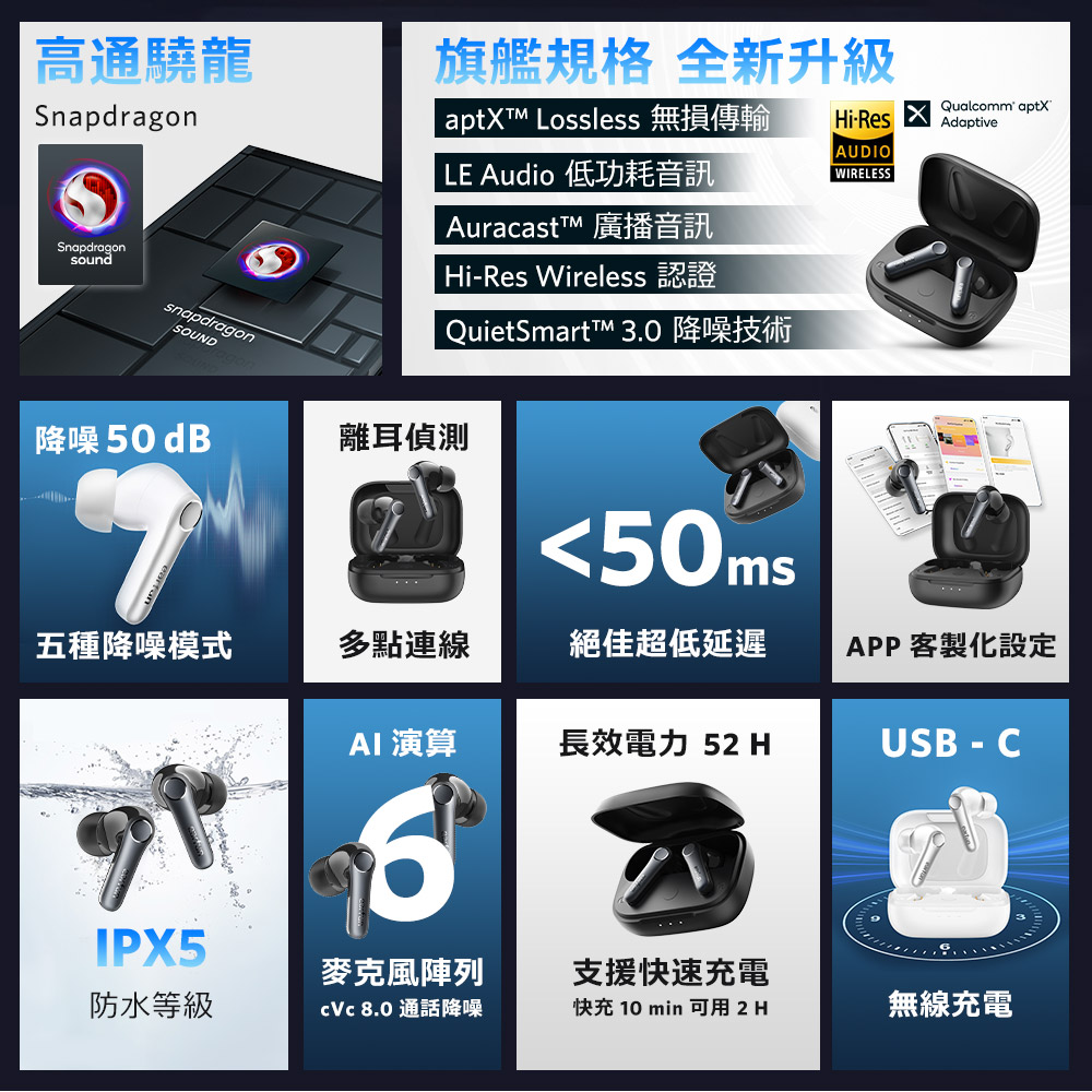 QuietSmartTM 3.0 降噪技術