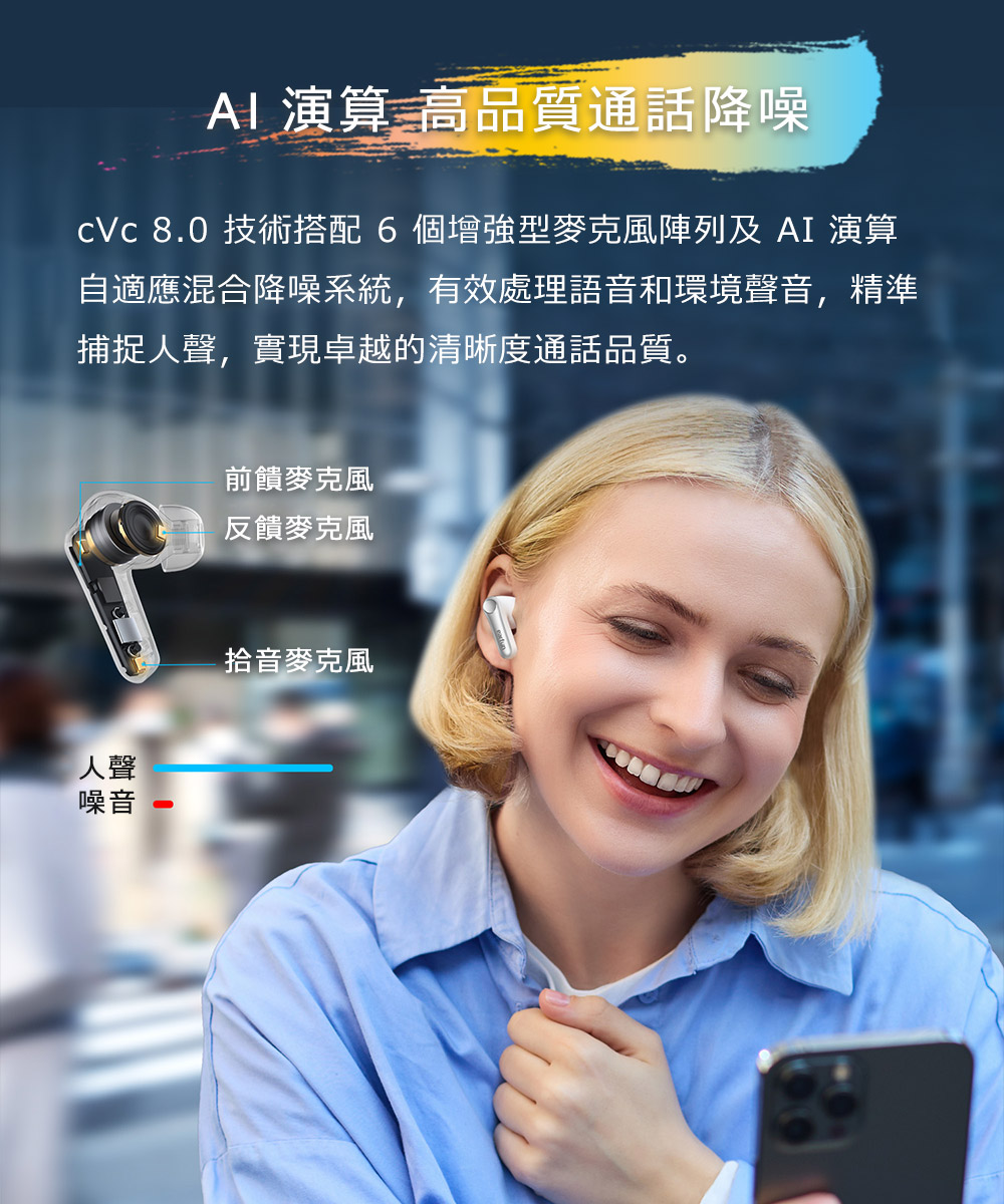 cVc 8.0 技術搭配 6個增強型麥克風陣列及 AI 演算