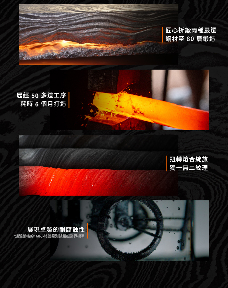 ééå´å³»ç168å°æé¹½é§æ¸¬è©¦è¶è¶æ¥­çæ¨æº