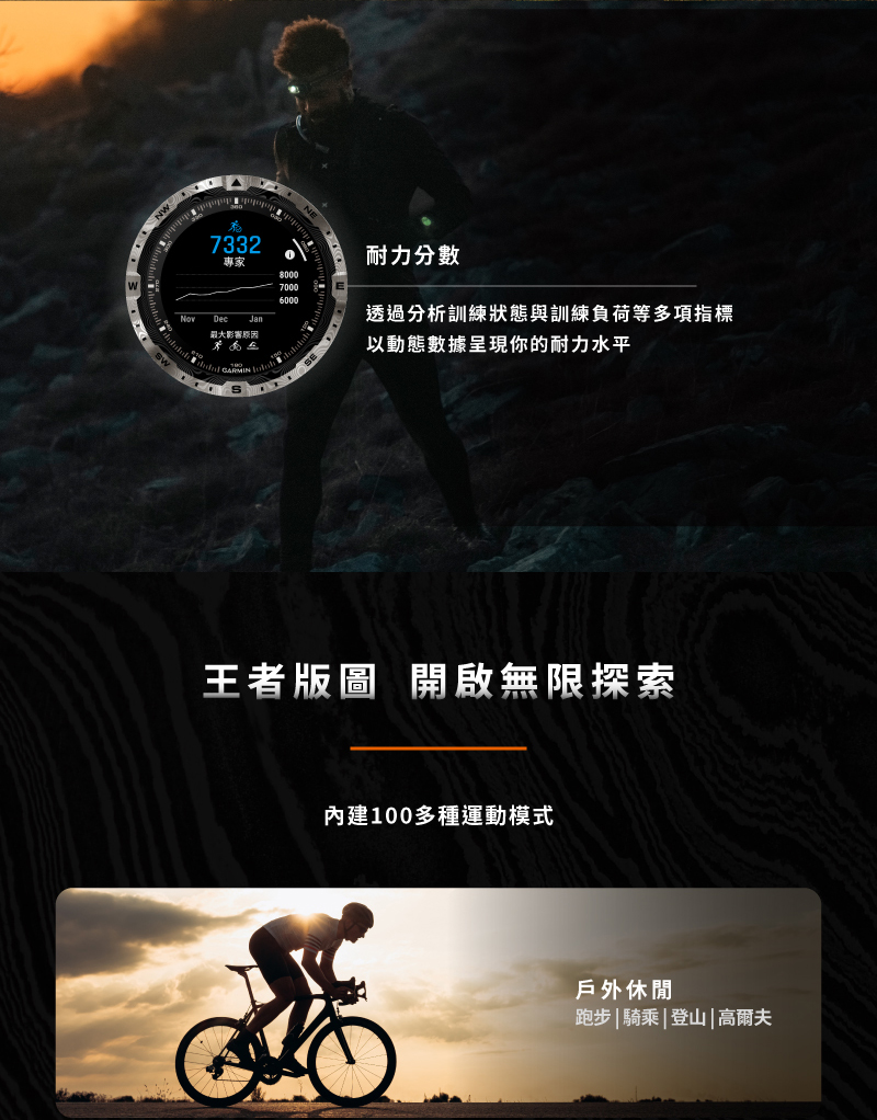 ééåæè¨ç·´çæèè¨ç·´è² è·ç­å¤é ææ¨