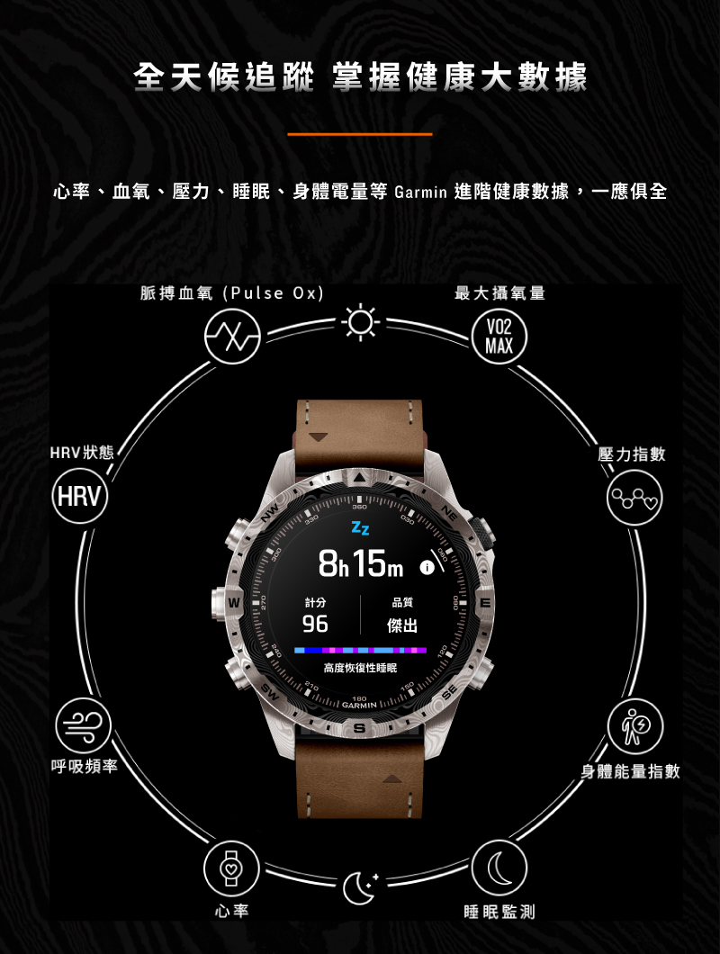 å¿çãè¡æ°§ãå£åãç¡ç ãèº«é«é»éç­ Garmin é²éå¥åº·æ¸æ,ä¸æä¿±å¨