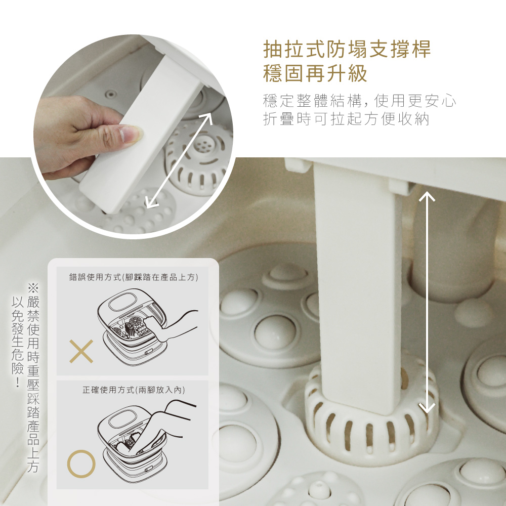 錯誤使用方式腳踩踏在產品上方
