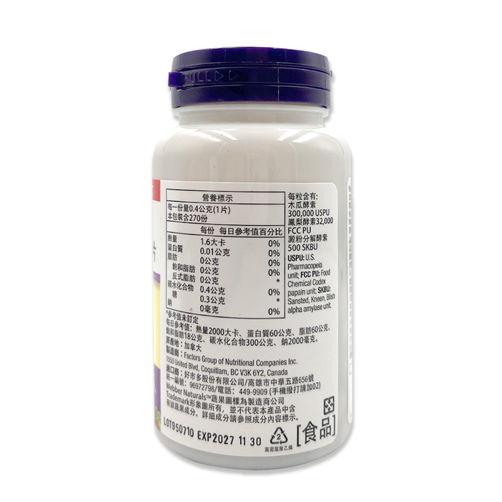 製造商Factors Group of Nutritional Companies Inc.