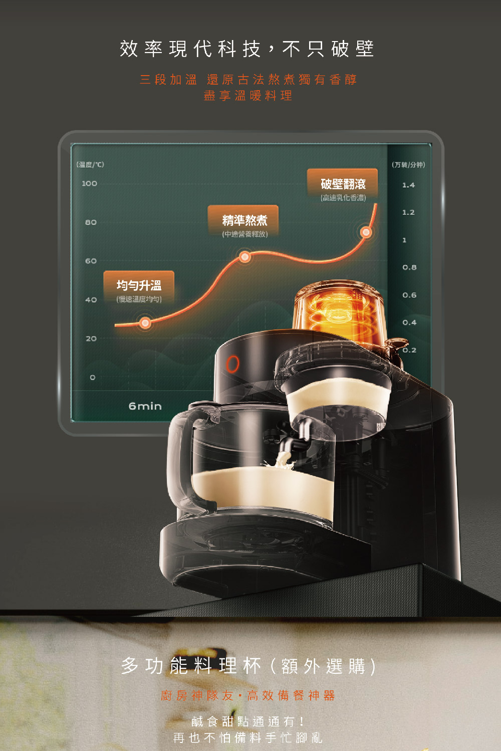 Joyoung九陽 DJ12M-K76M - 詳情11