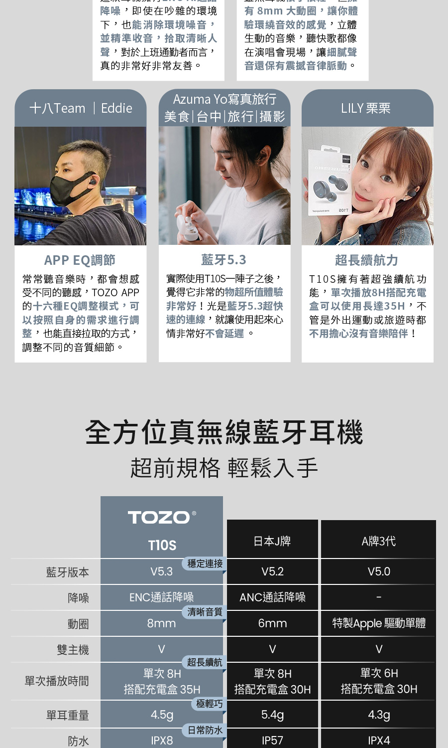 受不同的聽感,TOZO APP