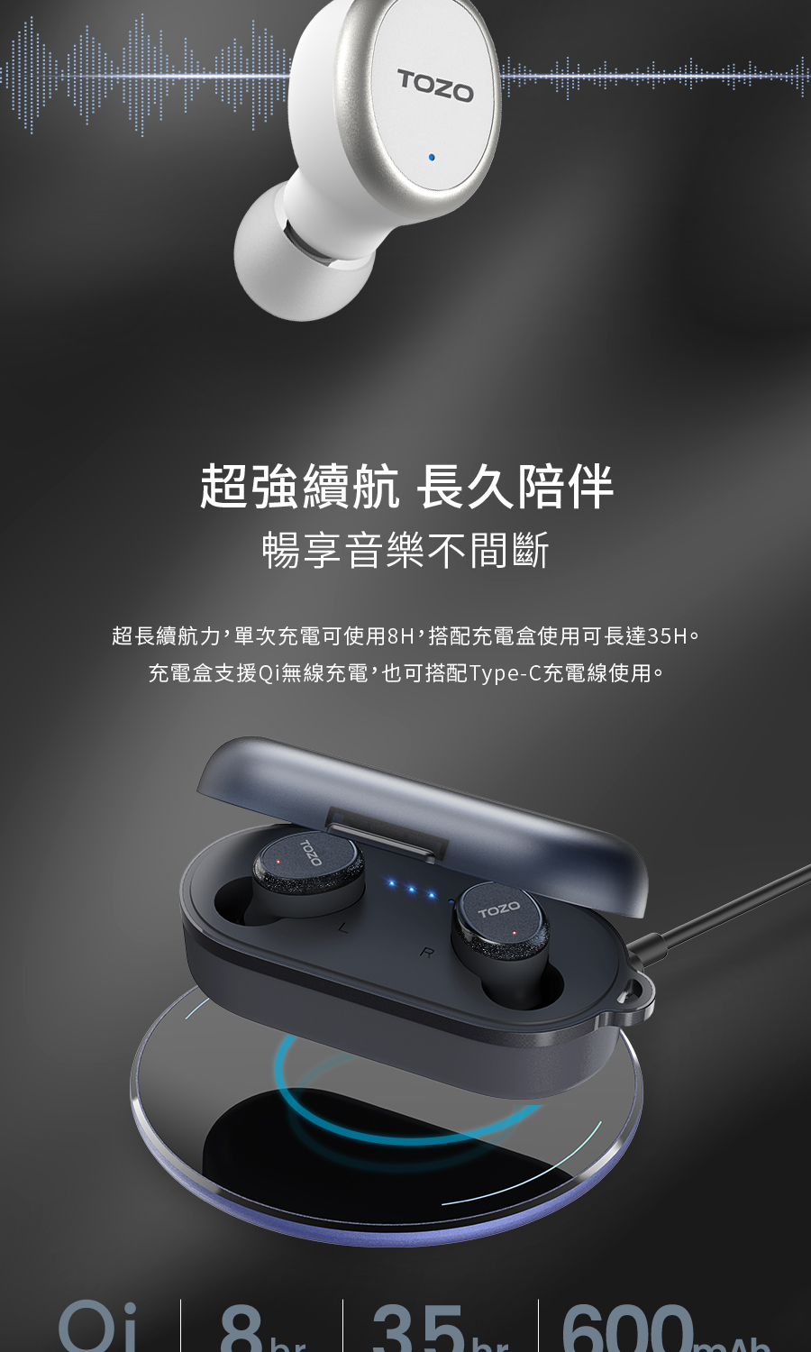 超強續航 長久陪伴 暢享音樂不間斷 超長續航力,單次充電可使用8H,搭配充電盒使用可長達35H。 充電盒支援Qi無線充電,也可搭配TypeC充電線使用。 