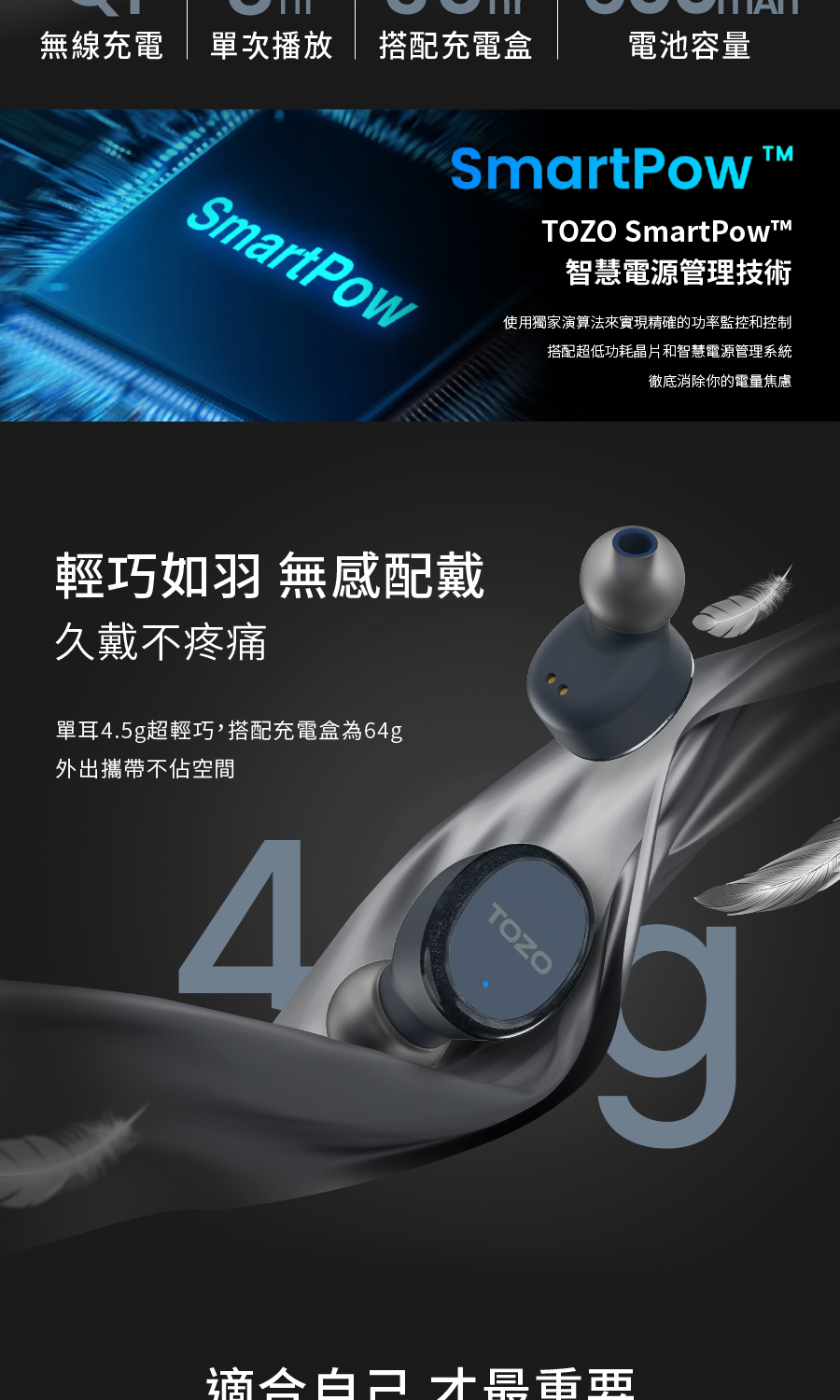 使用獨家演算法來實現精確的功率監控和控制