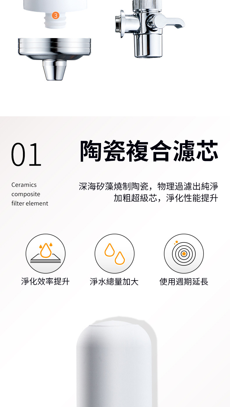 深海矽藻燒制陶瓷,物理過濾出純淨