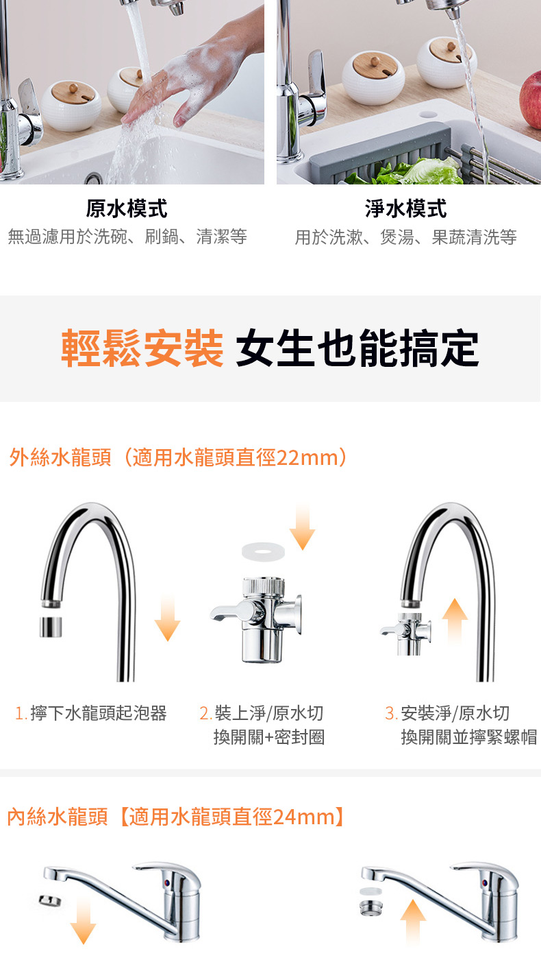 外絲水龍頭適用水龍頭直徑22mm
