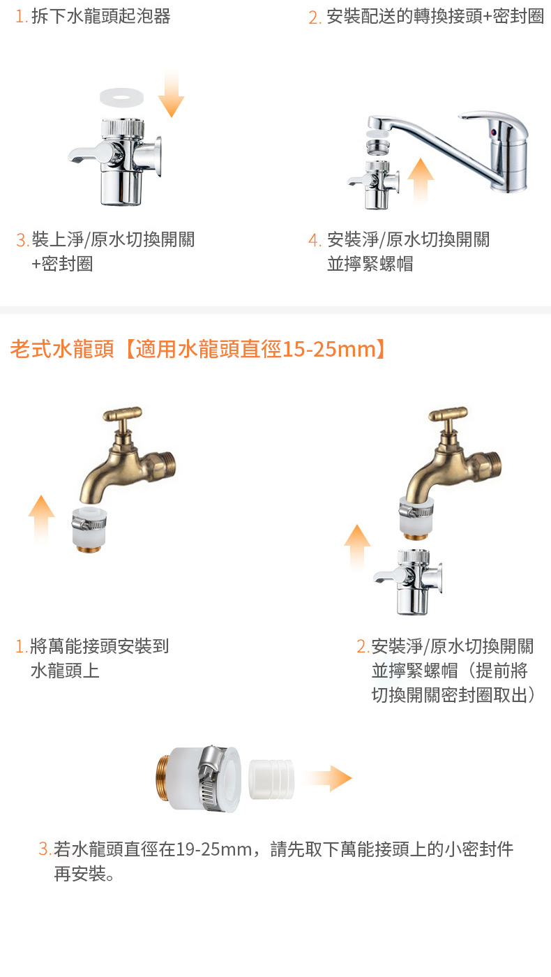 3. 若水龍頭直徑在1925mm,請先取下萬能接頭上的小密封件