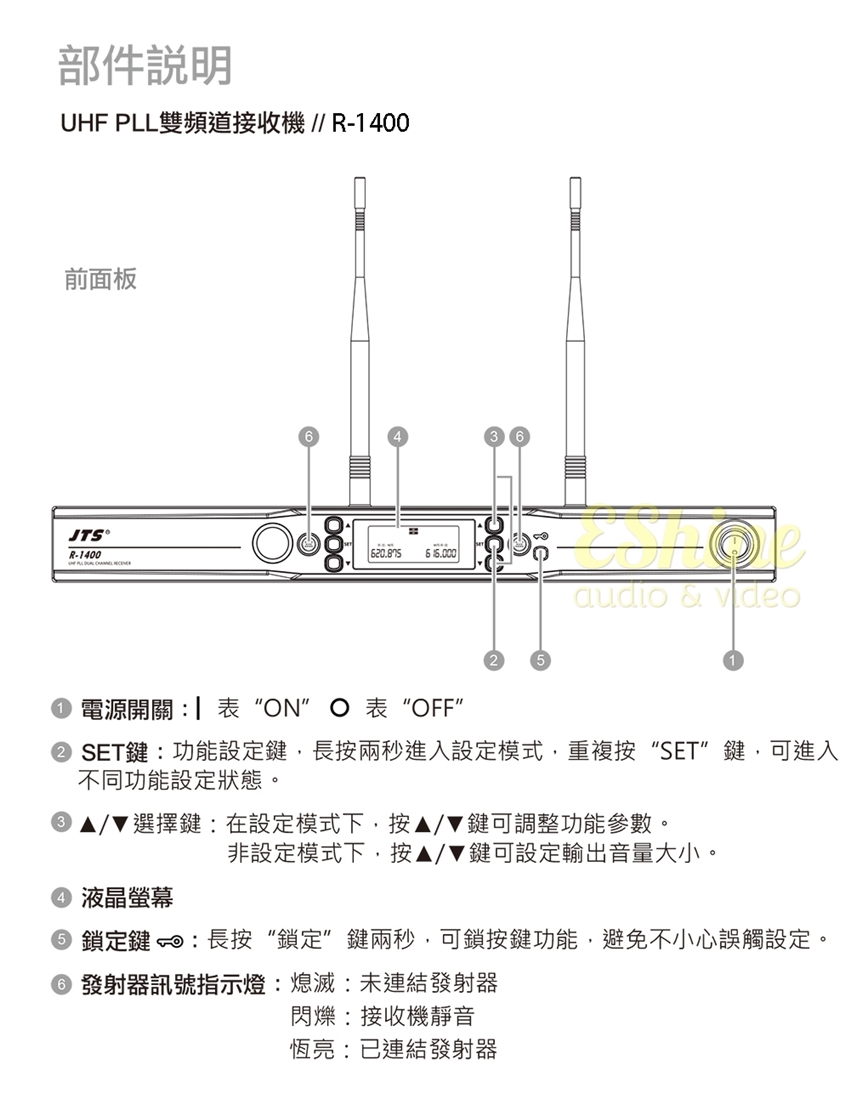 部件UHF 雙頻道接收機/R-400前面板R-1400  PLL   audio &    ON OOFFSET鍵:功能設定鍵,長按兩秒進入設定模式,重複按“SET鍵,可進入不同功能設定狀態。1/選擇鍵:在設定模式下,按鍵可調整功能參數。非設定模式下,按▲/鍵可設定輸出音量大小。 液晶螢幕 鎖定鍵:長按“鎖定”鍵兩秒,可鎖按鍵功能,避免不小心誤觸設定。發射器訊號指示燈:熄滅:未連結發射器閃爍:接收機靜音恆亮:已連結發射器