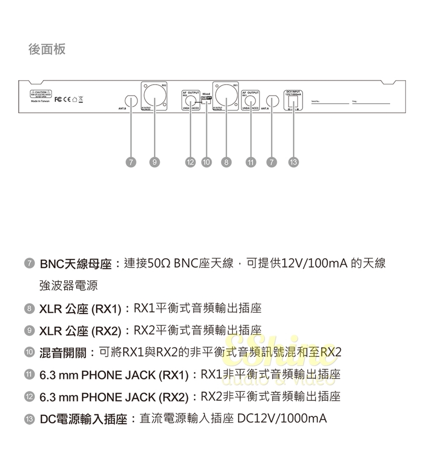 後面板     OUTPUT ANTA7912 10 811 7 ⑦ BNC天線母座連接 BNC座天線,可提供12V/100mA 的天線電源XLRXLR() () RX2 混音開關可將RX1與RX2的非平衡式音頻訊號混和至RX2 mm PHONE JACK (RX1): RX1 6.3 mm PHONE JACK (RX2) RX213  : /1000mA