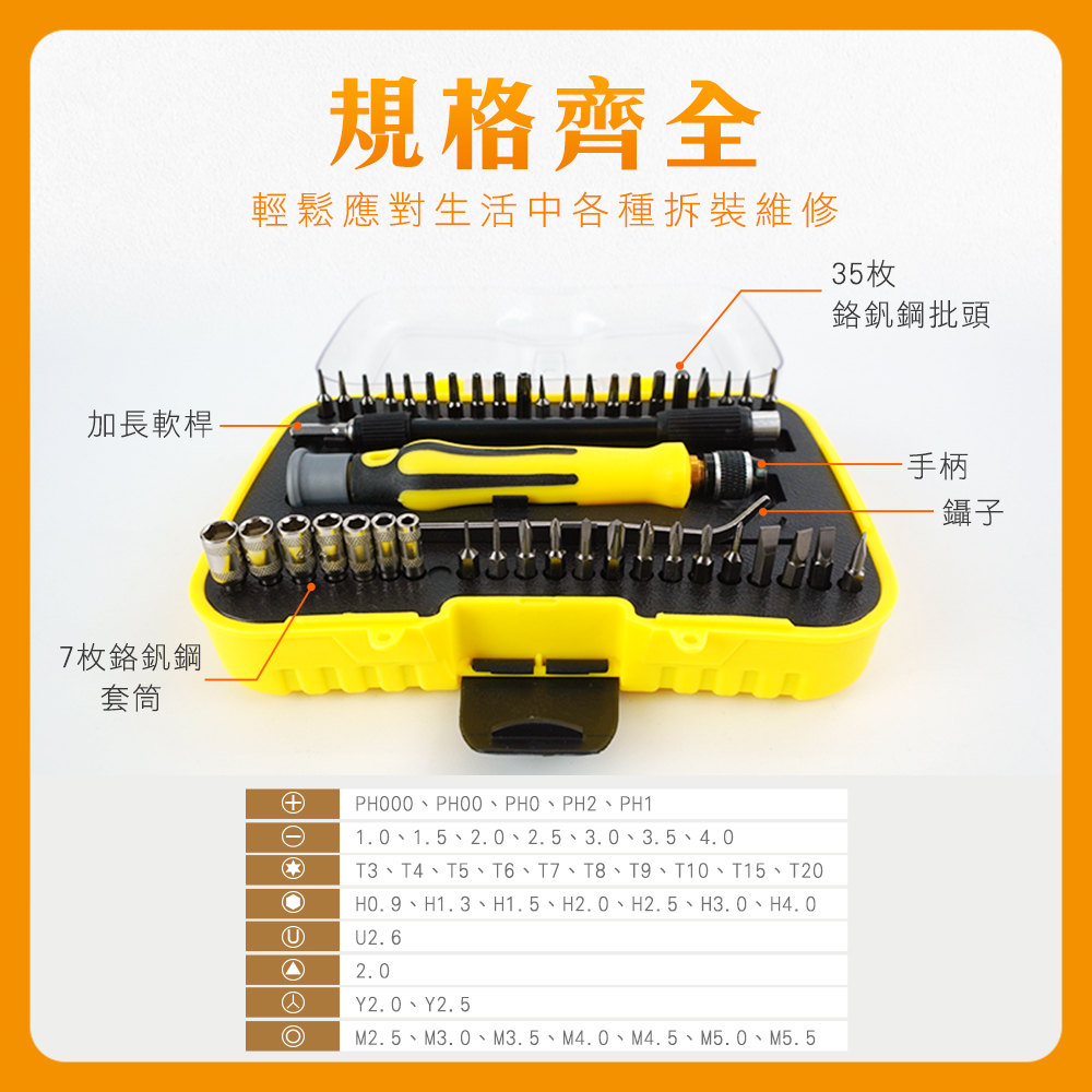 è¼é¬æå°çæ´»ä¸­åç¨®æè£ç¶­ä¿®