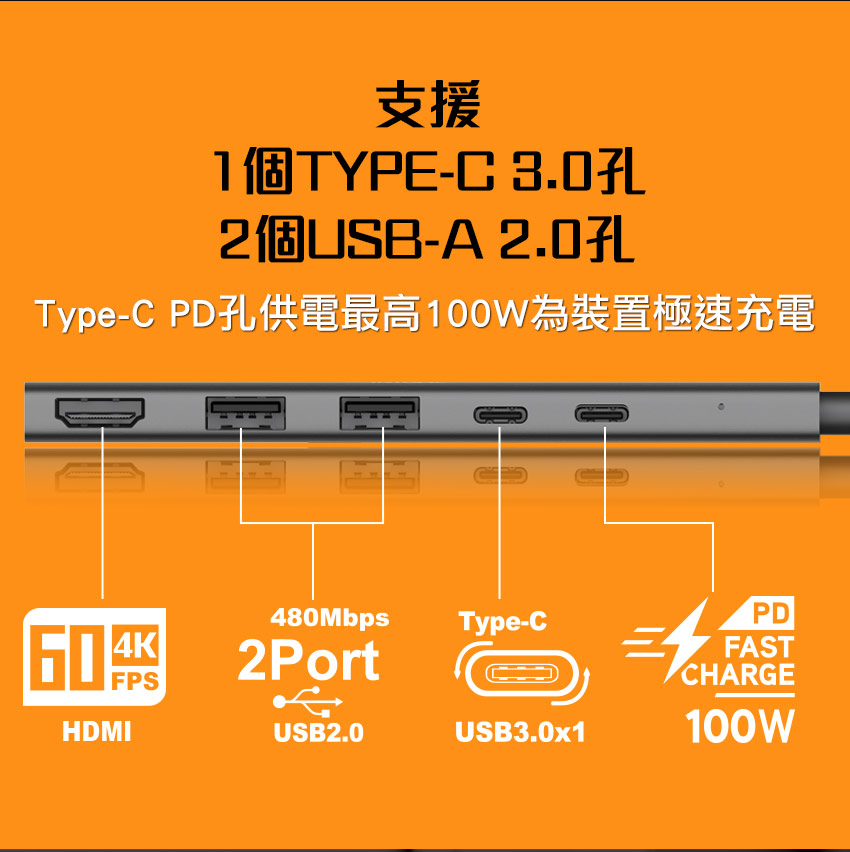 支援 TypeC PD孔供電最高100W為裝置極速充電 