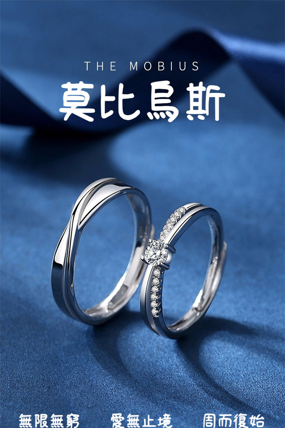 莫比烏斯 無限無窮 愛無止境 周而復始 