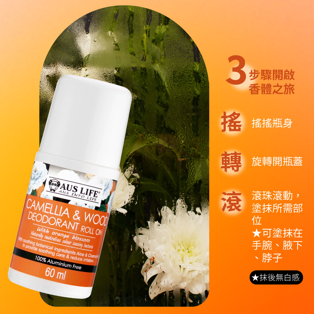 頭 旋轉開瓶蓋