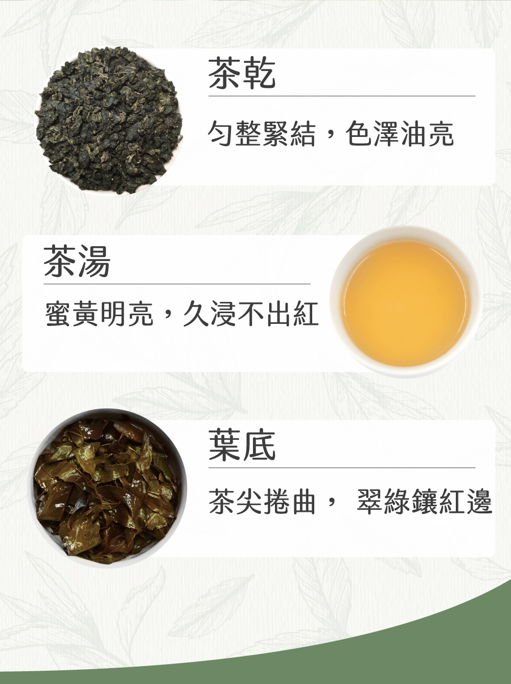 茶尖捲曲, 翠綠鑲紅邊