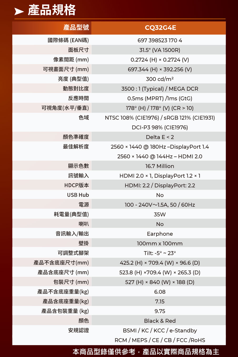 AOC CQ32G4E - 詳情4