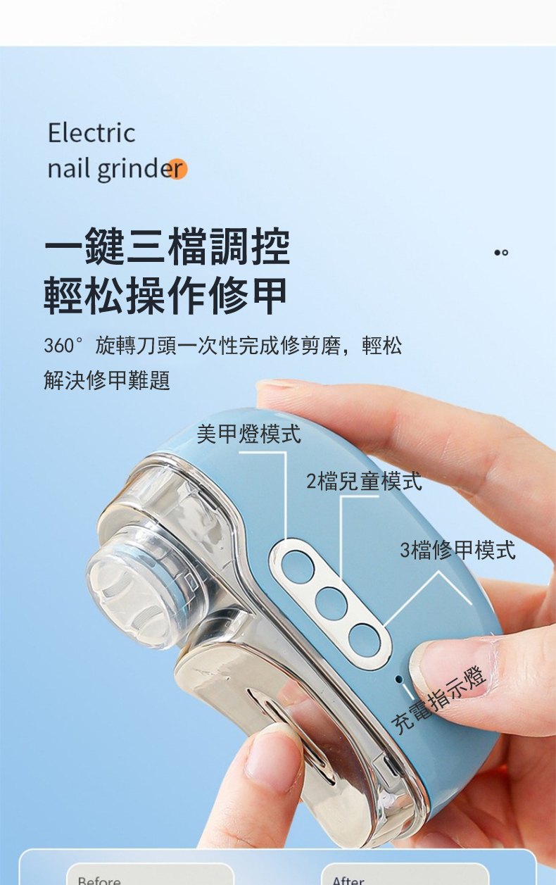 360旋轉刀頭一次性完成修剪磨,輕松