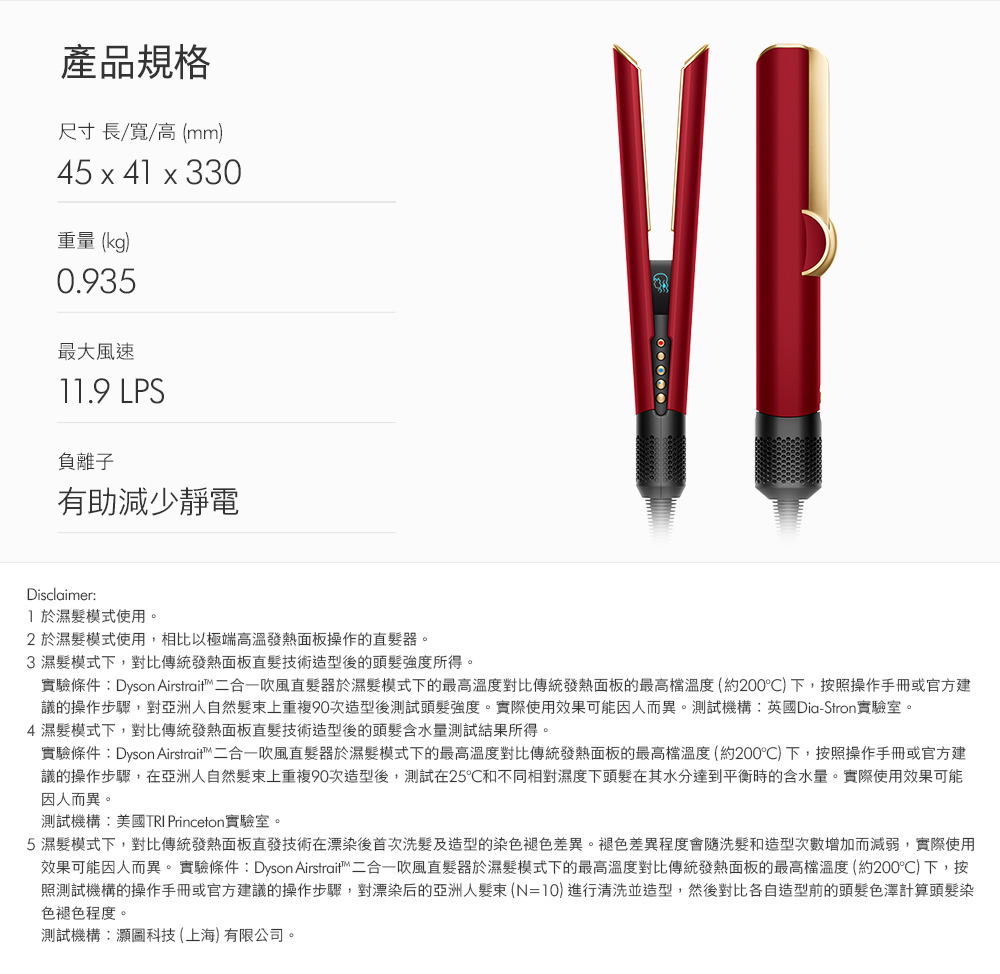 效果可能因人而異。實驗條件 Dyson Airstrait 二合一吹風直髮器於濕髮模式下的最高溫度對比傳統發熱面板的最高檔溫度約200下,按