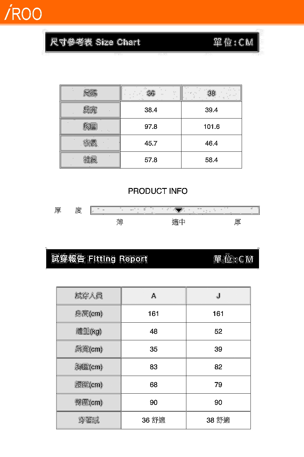 試穿報告 Fitting Report
