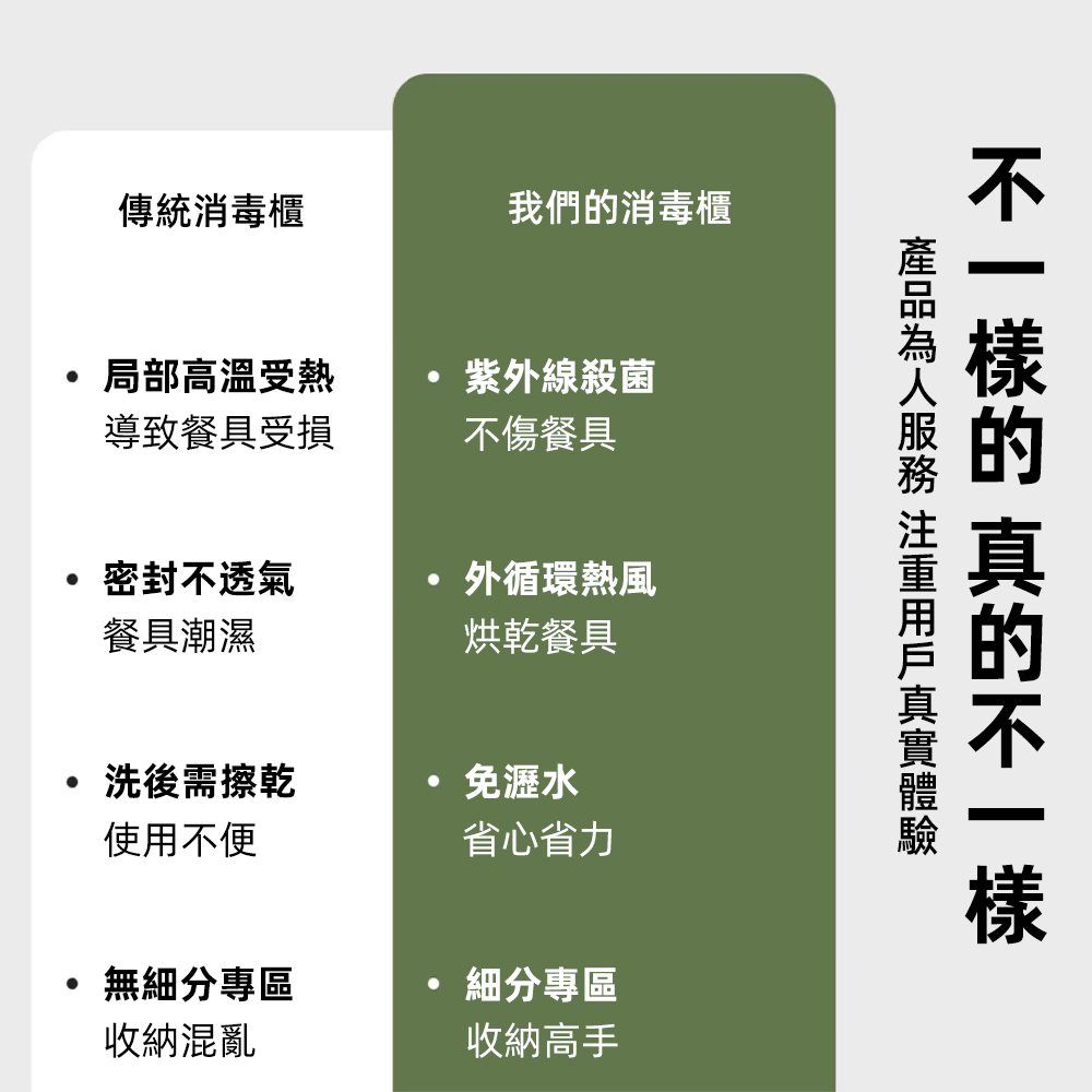 產品為人服務 注重用戶真實體驗