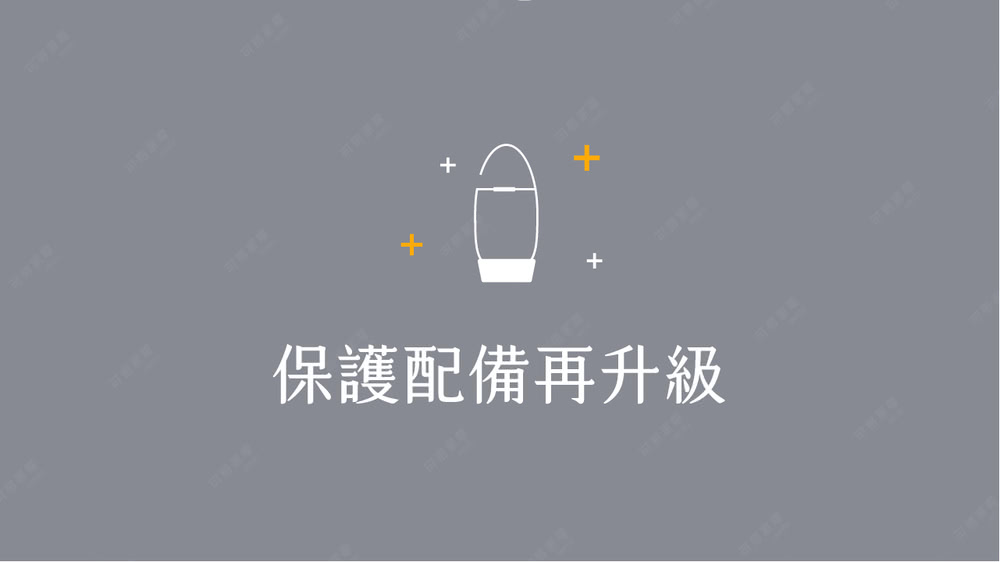 保護配備再升級 