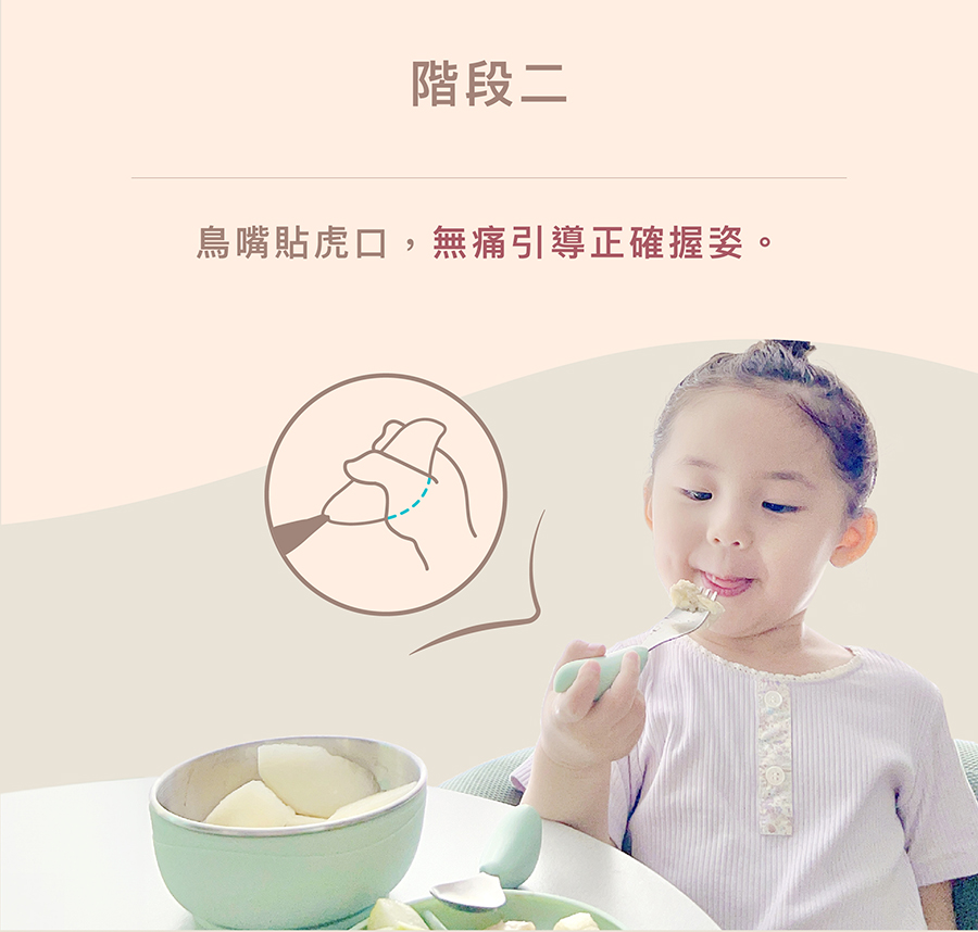 階段二 鳥嘴貼虎口,無痛引導正確握姿。 