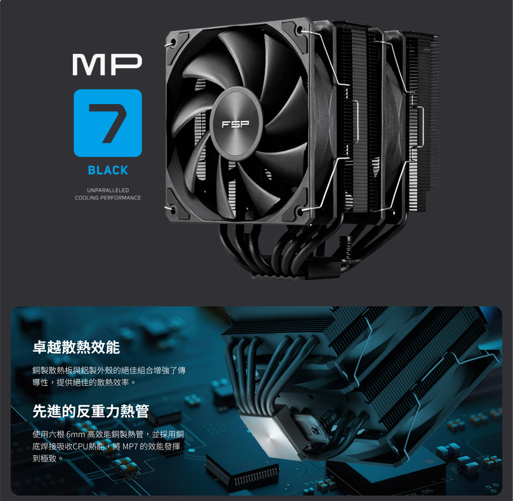 使用六根 6mm 高效能銅製熱管,並採用銅