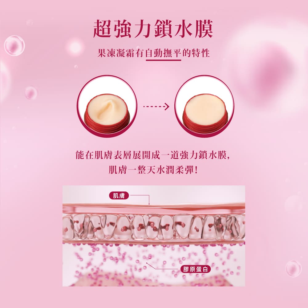 能在肌膚表層展開成一道強力鎖水膜,