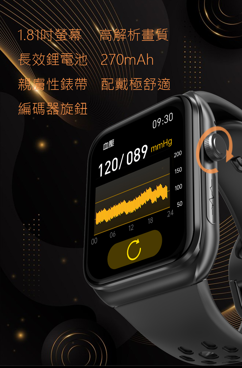 1.81吋螢幕、高解析畫質 長效鋰電池270mAh 親膚性錶帶 配戴極舒適 編碼器旋鈕 血壓 