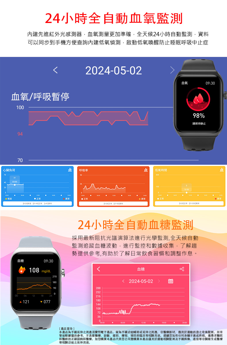本產品為手機延伸之周邊消費性電子產品,做為手機功能輔助或延伸之周邊,非醫療器材,應用於運動訊息之收集監測。所有