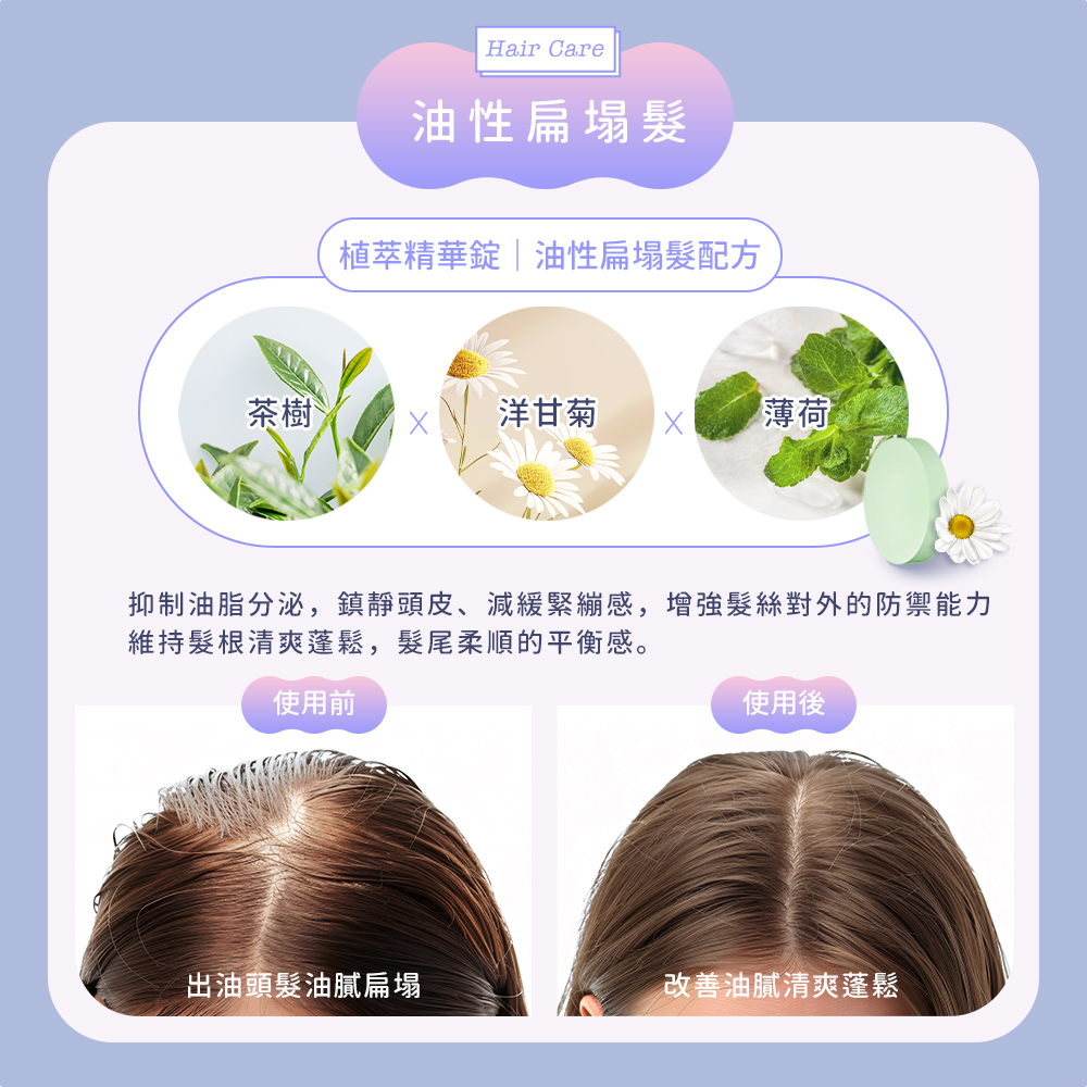æå¶æ²¹èåæ³,é®éé ­ç®ãæ¸ç·©ç·ç¹æ,å¢å¼·é«®çµ²å°å¤çé²ç¦¦è½å