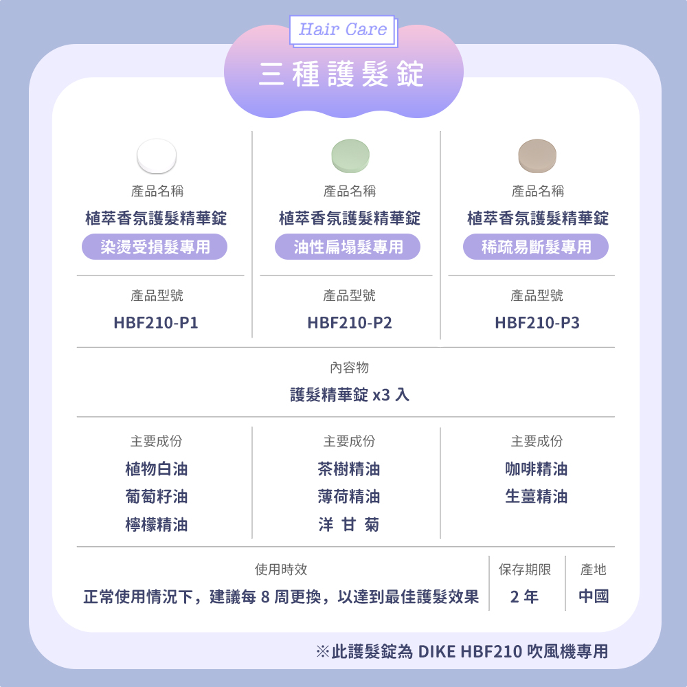 æ­£å¸¸ä½¿ç¨ææ³ä¸,å»ºè­°æ¯å¨æ´æ,ä»¥éå°æä½³è­·é«®ææ