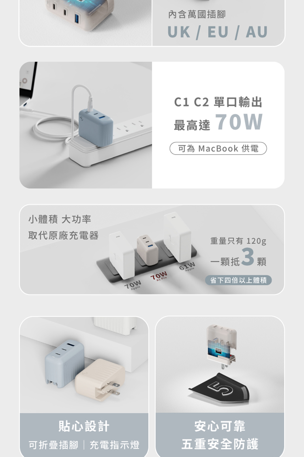 可為 MacBook 供電