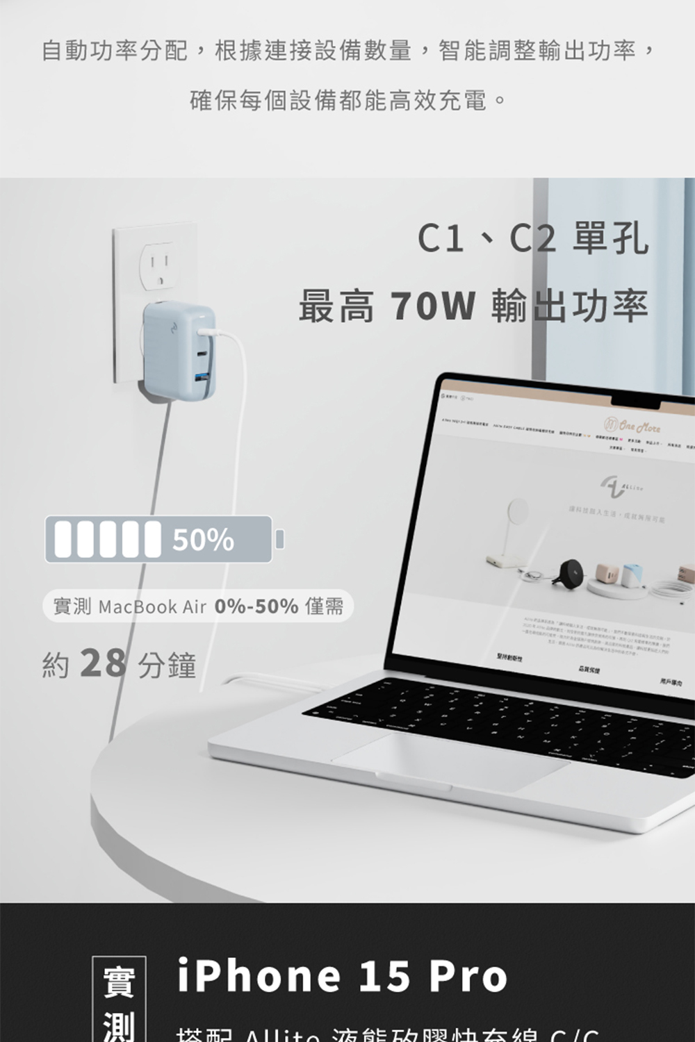 自動功率分配,根據連接設備數量,智能調整輸出功率,