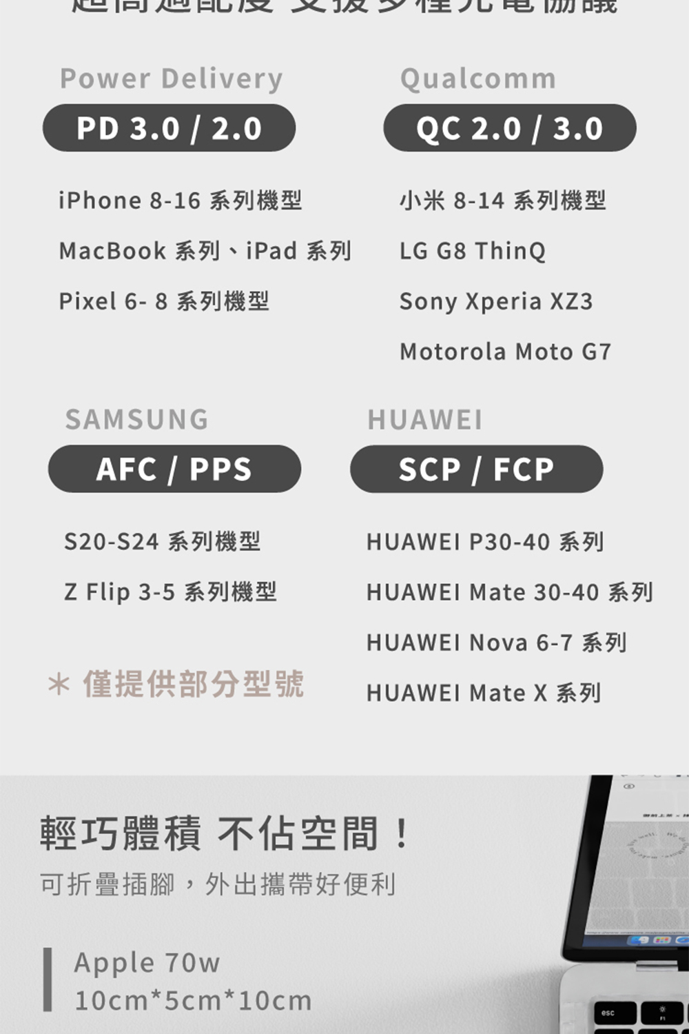 MacBook 系列、iPad 系列