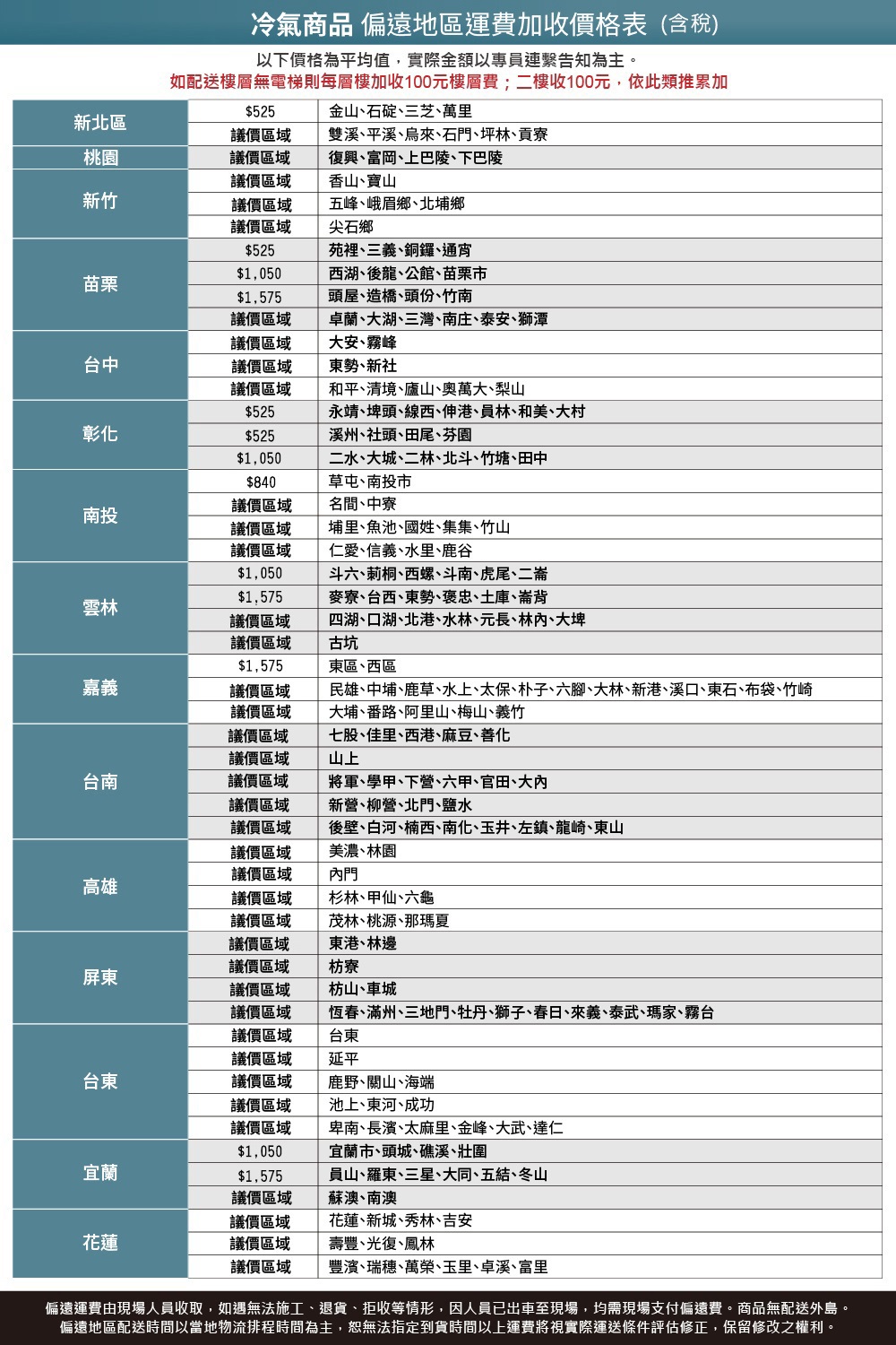 TECO東元 MS40IC-HS8 - 詳情2