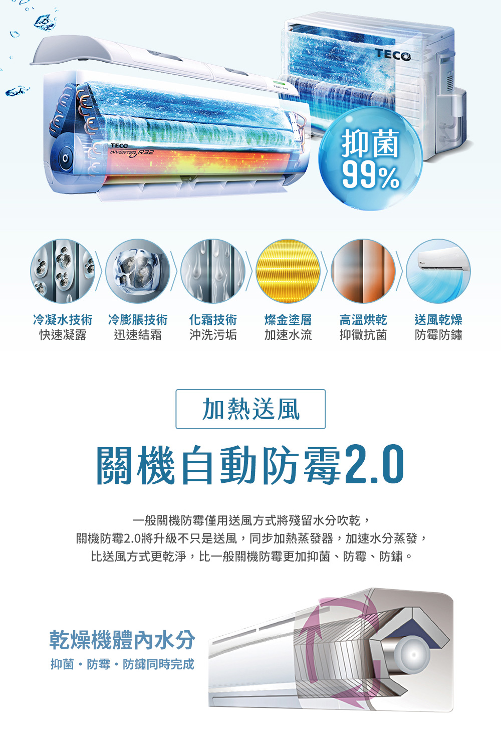 TECO東元 MS40IC-HS8 - 詳情7