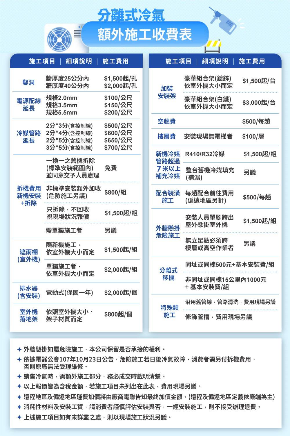 TECO東元 MS40IC-HS8 - 詳情18