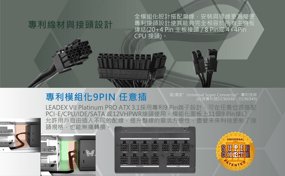 LEADEX VII Platinum PRO ATX 3.1採用專利9 Pin端子設計,可在任意位置搭配