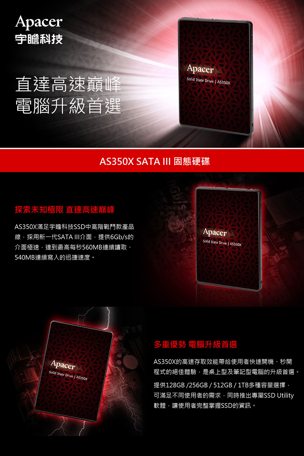 提供128GB256GB  512GB1TB多種容量選擇,