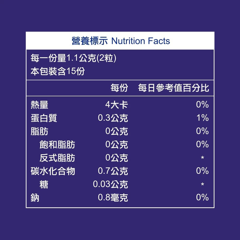營養標示 Nutrition Facts