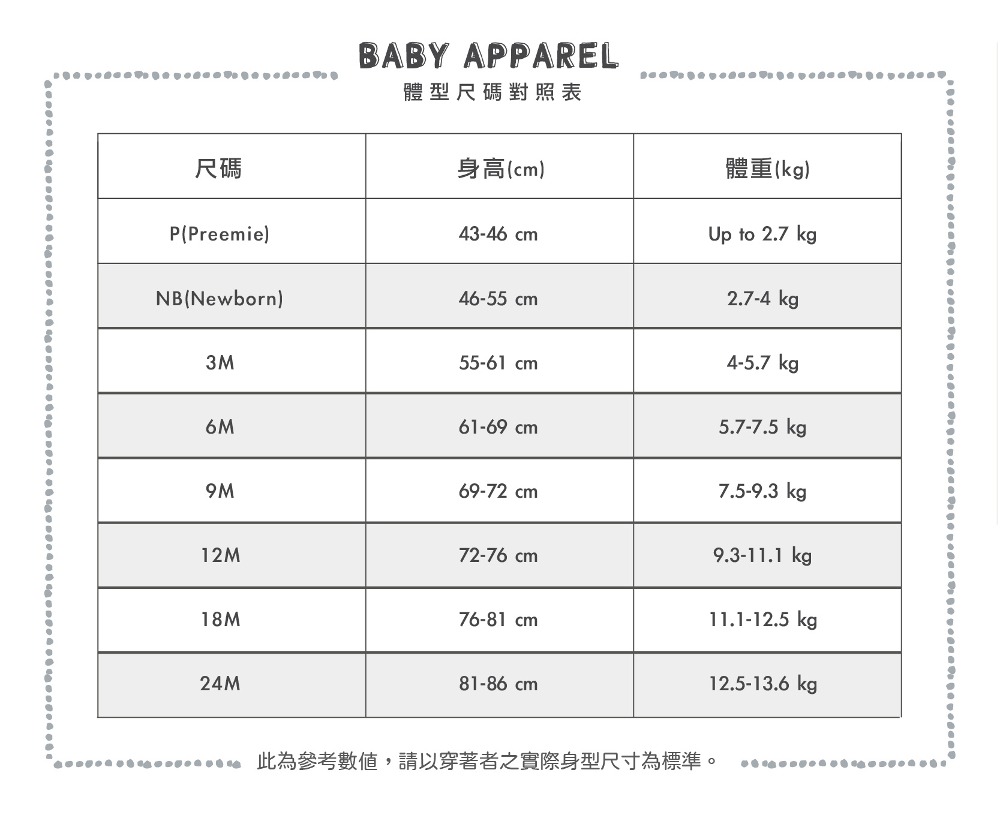 體型尺碼對照表 尺碼 身高cm 體重kg 此為參考數值,請以穿著者之實際身型尺寸為標準。 