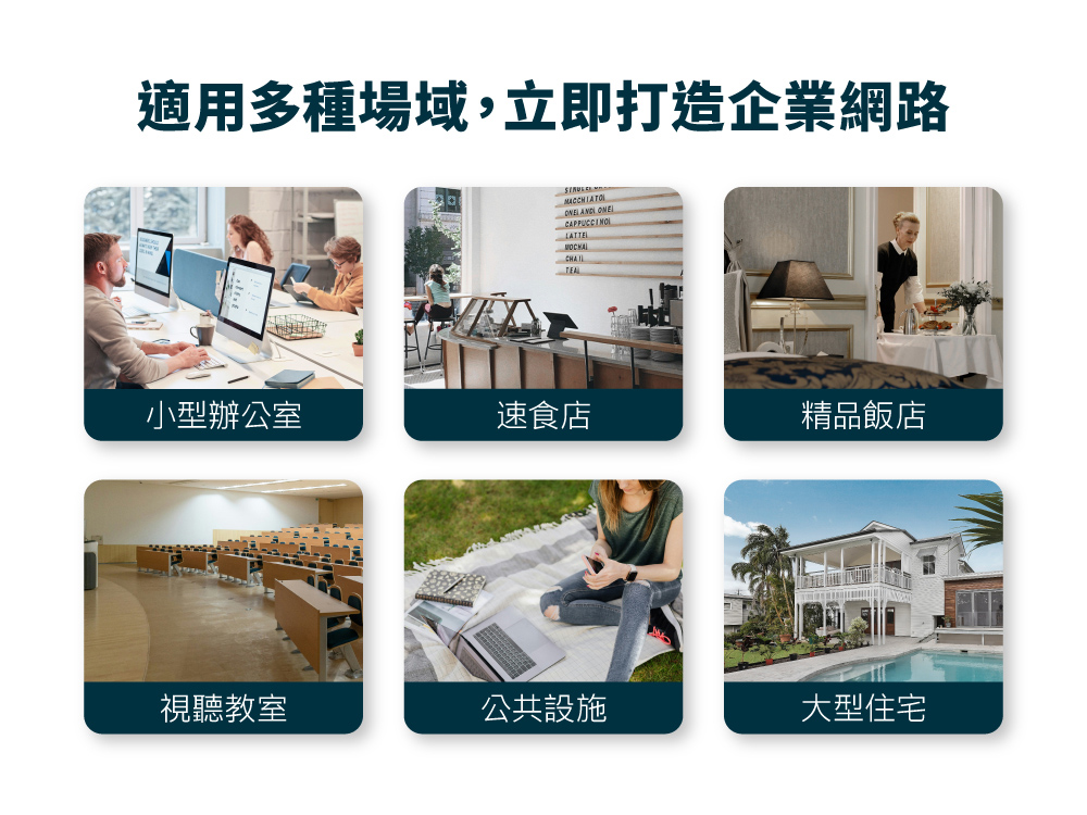 適用多種場域,立即打造企業網路