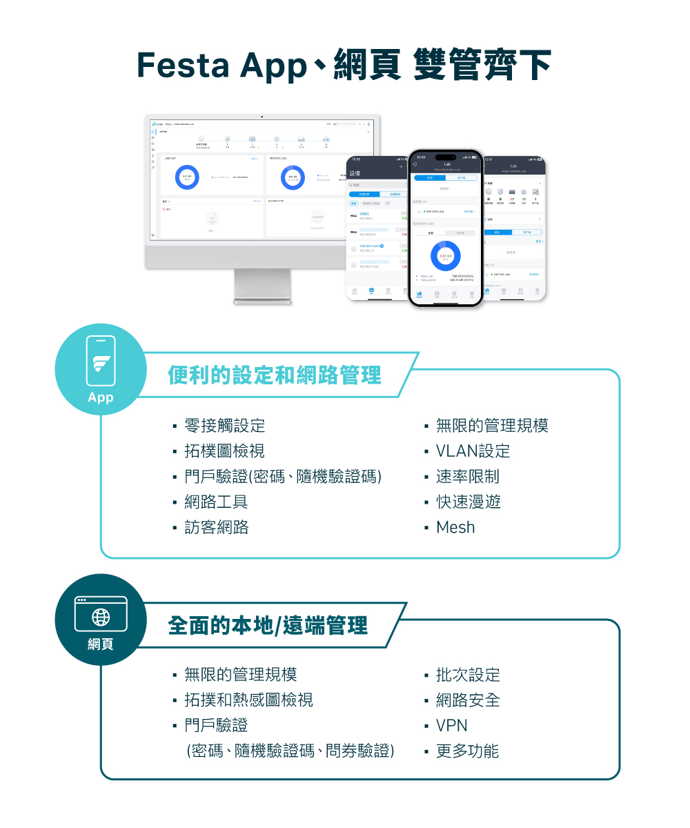 Festa App、網頁 雙管齊下