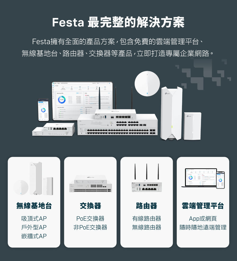 無線基地台、路由器、交換器等產品,立即打造專屬企業網路。