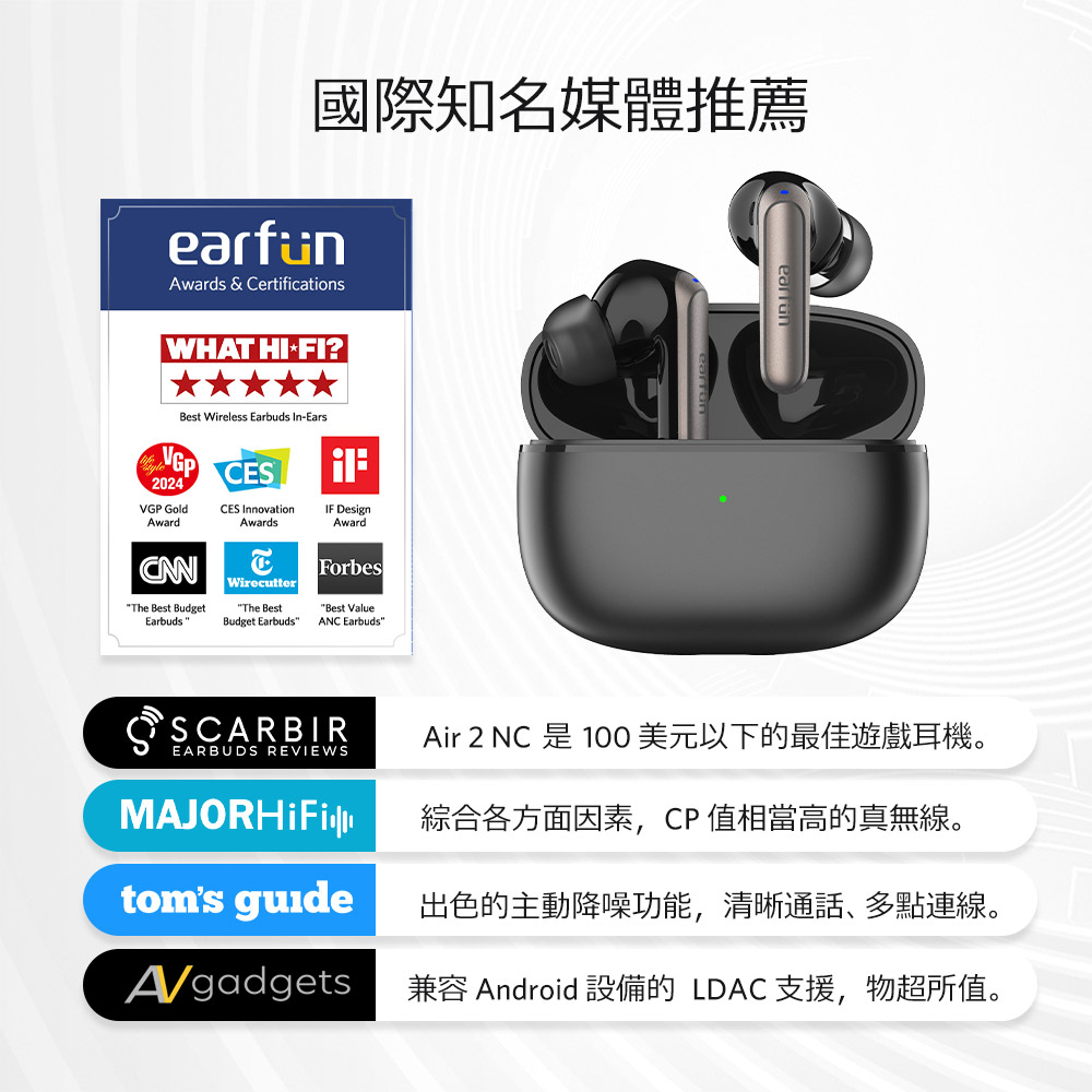 國際知名媒體推薦 Air 2 NC 是 100美元以下的最佳遊戲耳機。 綜合各方面因素,CP值相當高的真無線。 出色的主動降噪功能,清晰通話、多點連線。 兼容 Android 設備的LDAC支援, 物超所値。 