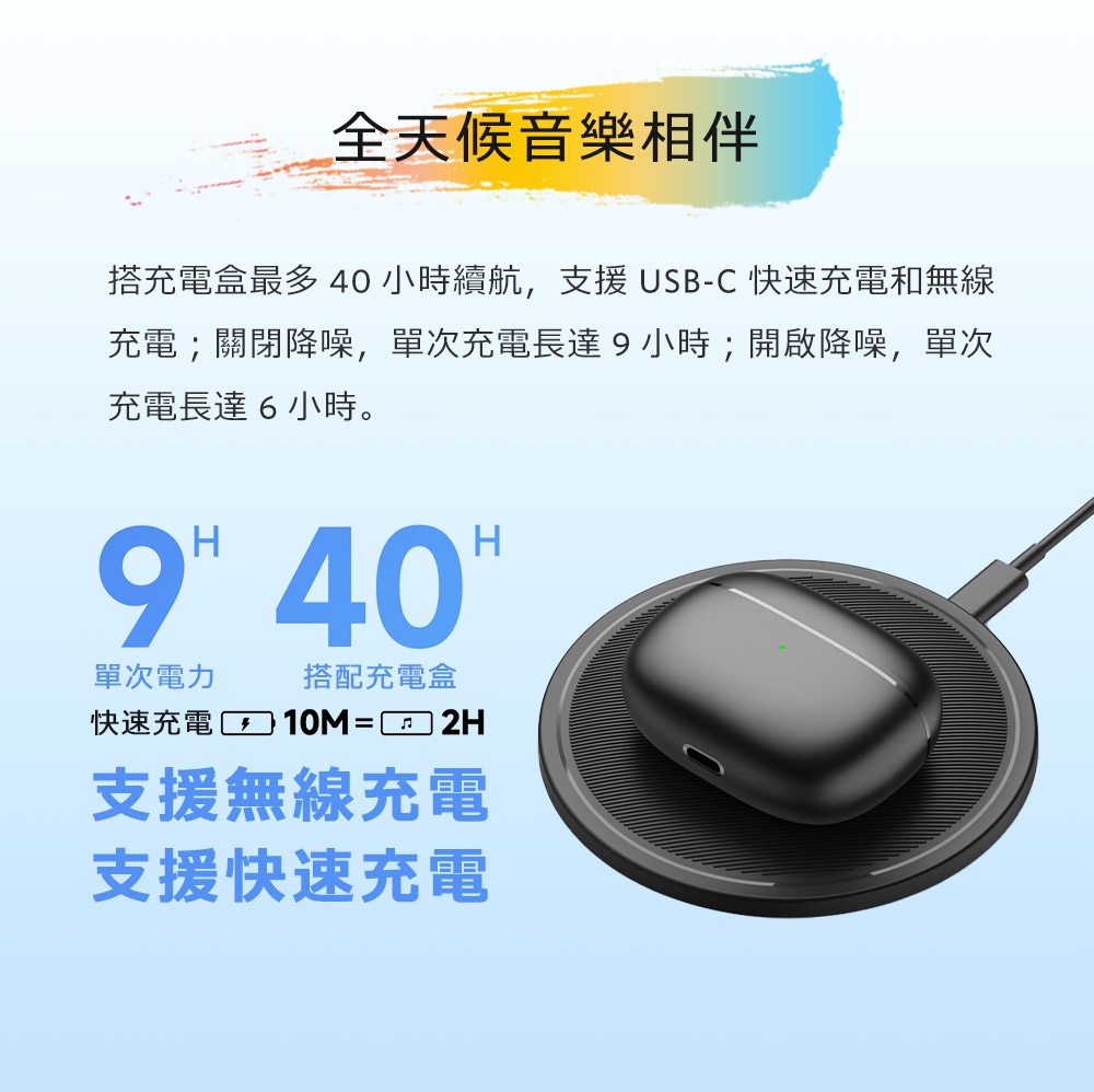 搭充電盒最多 40 小時續航,支援USBC 快速充電和無線